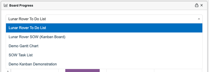 pm dash board progress 3