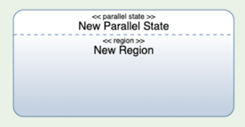 parallel/region state construct state machine diagram