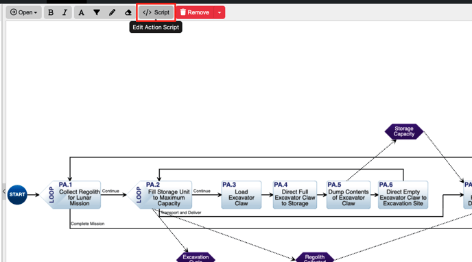 discrete event add script