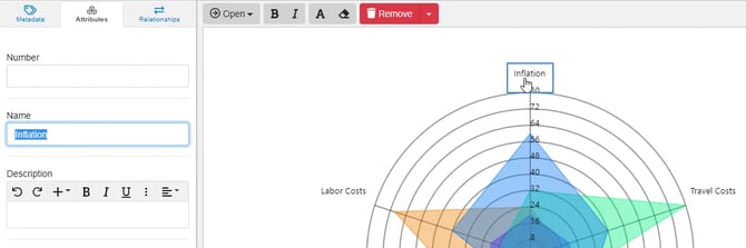 SelectRadarMeasure