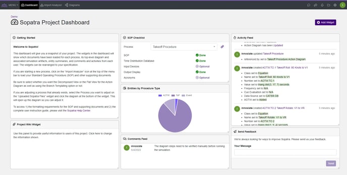 SopatraProjectDashboard