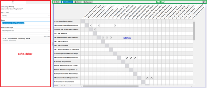 Traceability Matrix Overview