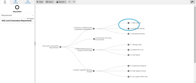 Tree Diagram Shaded Node