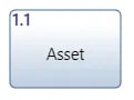 asset_construct_1