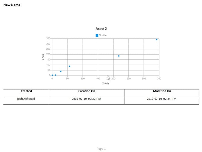 charts_finished_word copy