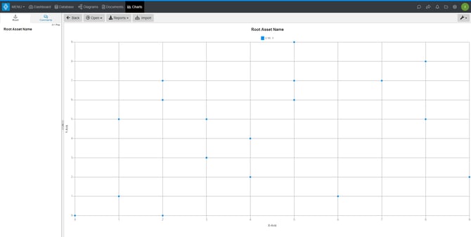 xy_plot_overview