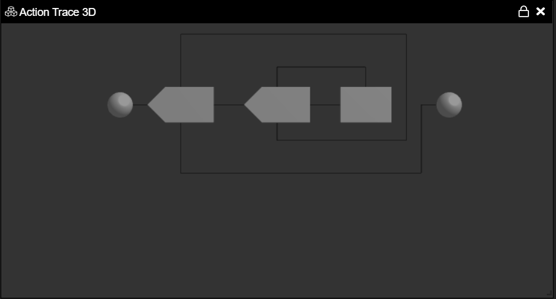 discrete event action trace 3d