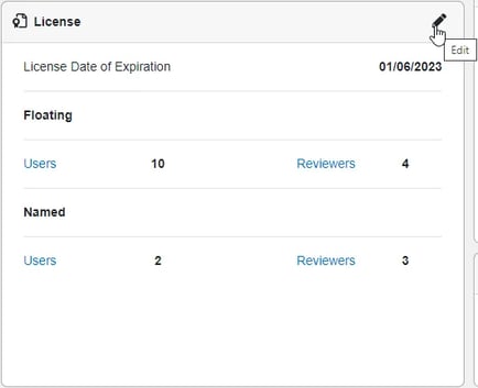 edit license table admin dashboard