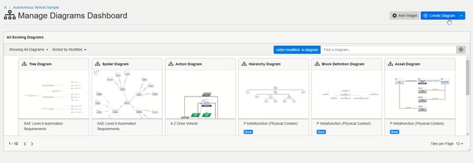 create diagram