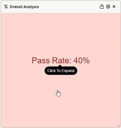 overall analysis widget intell view