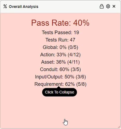 overall analysis widget intell view 2