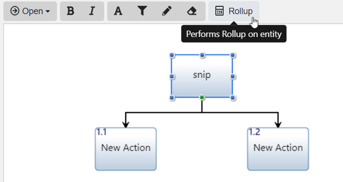 roll up feature hierarchy diagram