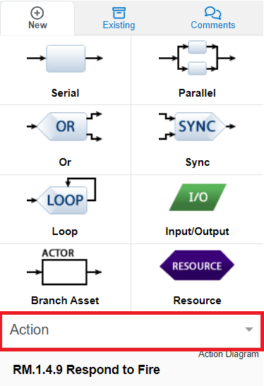 class options action diagram