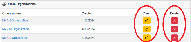 clean org on clean dash options