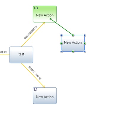 connect entities spider diag view