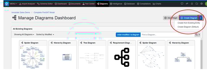 create diagram diag dash