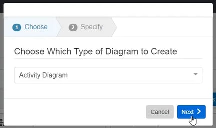 create_activity_step2