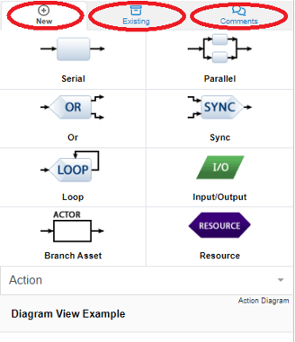 diag view left sidebar tabs