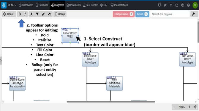 hierarchy diagram entity selected-1