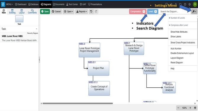 hierarchy diagram toolbar search and settings