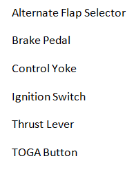 input device outline