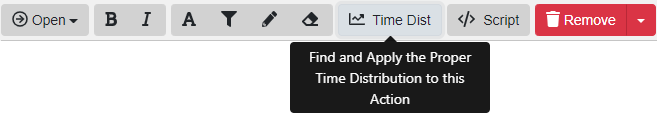 time-distribution-modification-action-diagram-sopatra