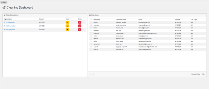 intro cleaning dashboard