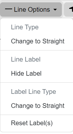 Line Construct line options menu class diagram