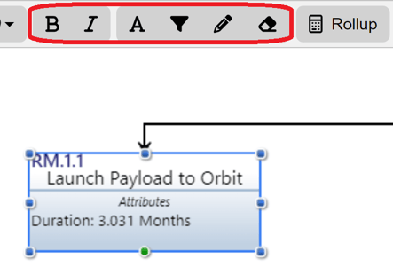 construct editing options hierarchy diagram