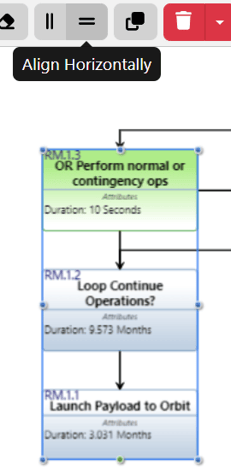align horizontally example heirarchy diagram