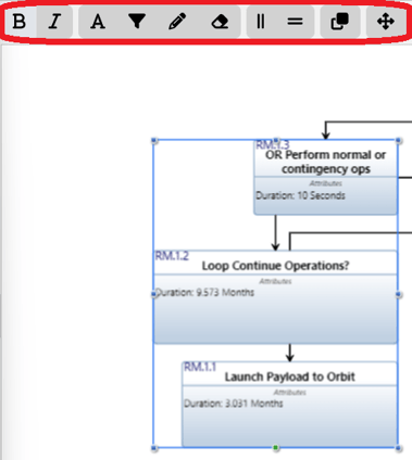 multiple constructs editing hierarchy diagram