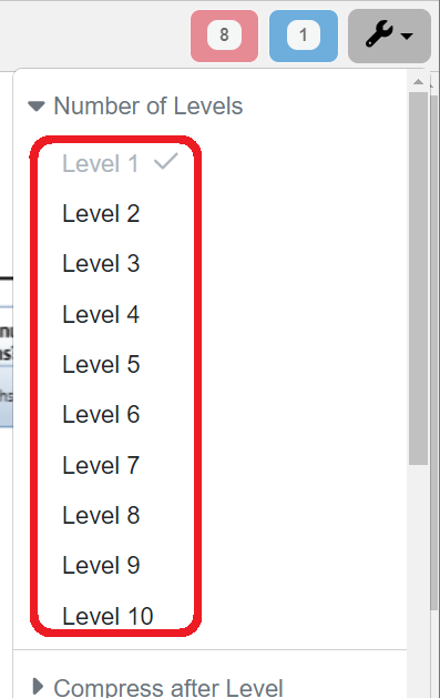 show levels options settings menu hierarchy diagram