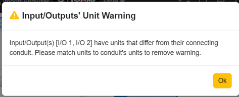 i/o unit warning icd