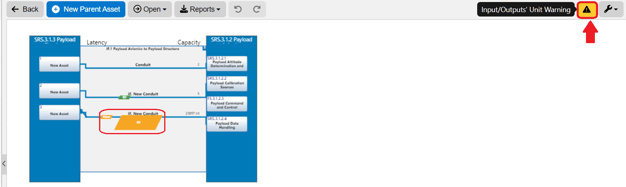 units warning indicator icd