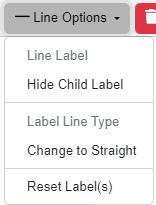 line options menu construct idef0 diagram