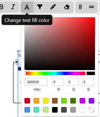 change text color multiple constructs icom diagram