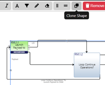 cloning multiple constructs idef0 diagram