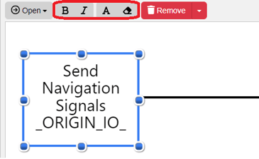 icom editing overview icom diagram