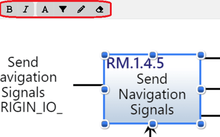 function editing overview icom diagram