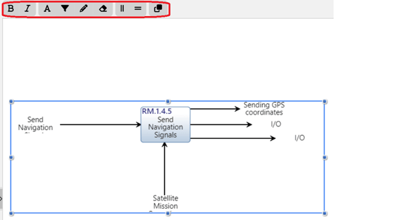 multiple constructs editing overview icom diagram