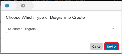 select confirm isquared diagram