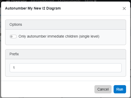 auto number window isquared diagram