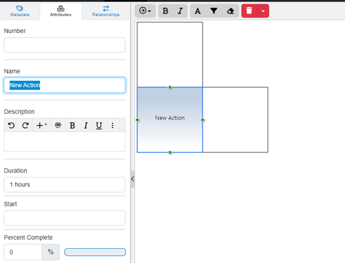 add action nsquared diagram step 3