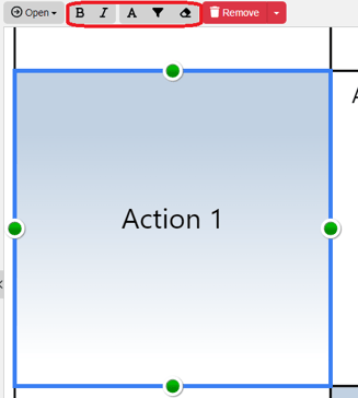 action modificaiton n-squared diagram