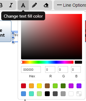 change text color on i/o physical i/o diagram
