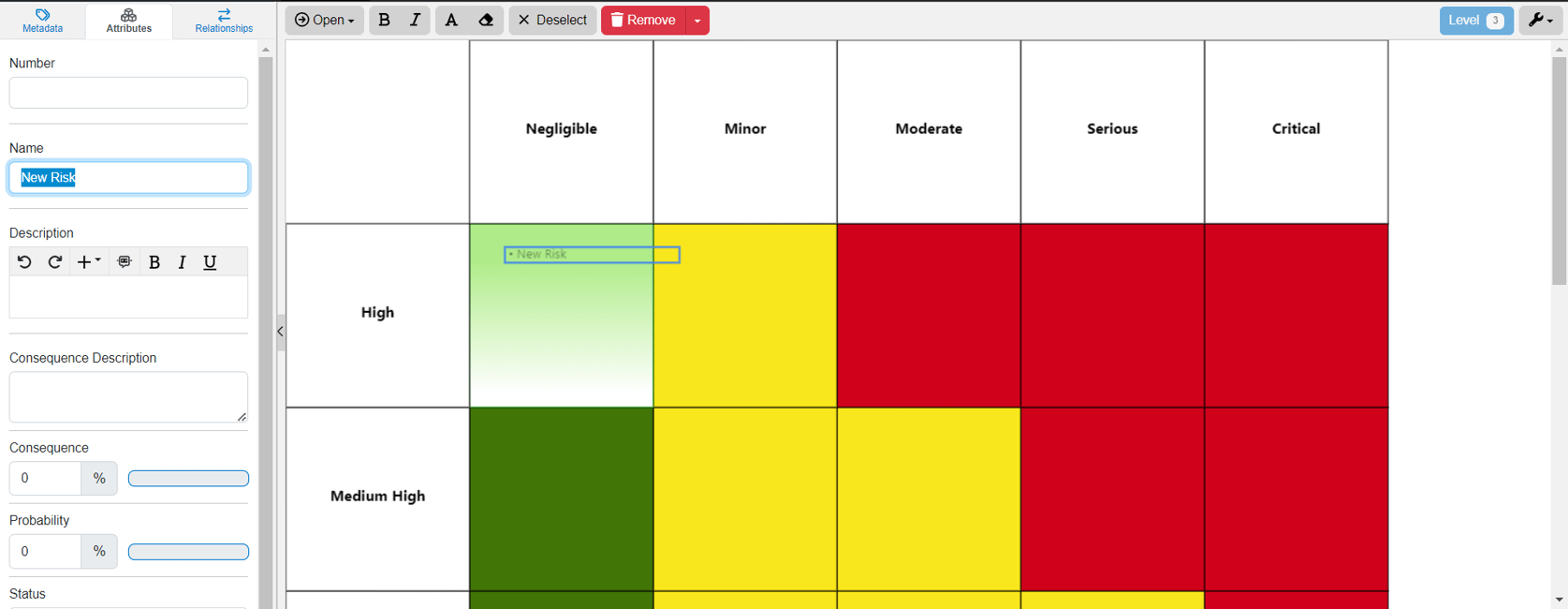 Risk Diagram