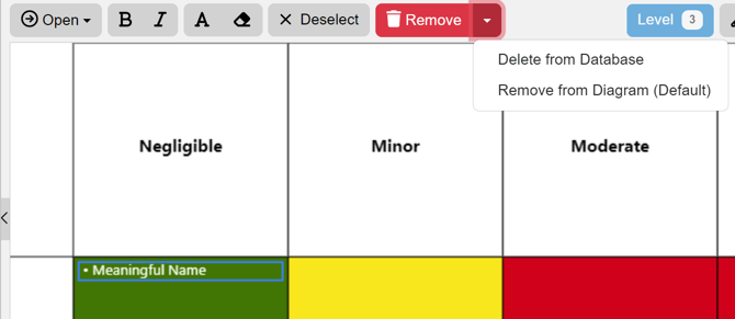 remove options from risk diagram