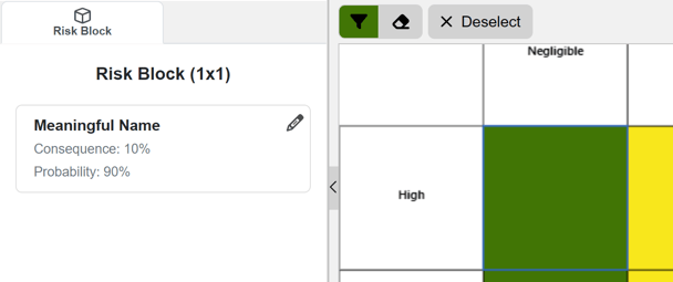 modify colors risk matrix