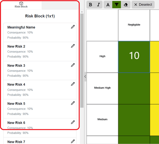 multiple risks navigation risk matrix