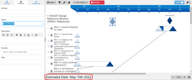 dropping milestone on canvas timeline diagram